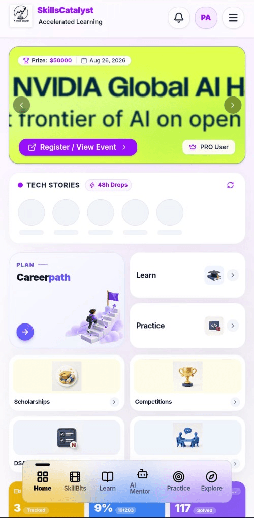 Main Dashboard
