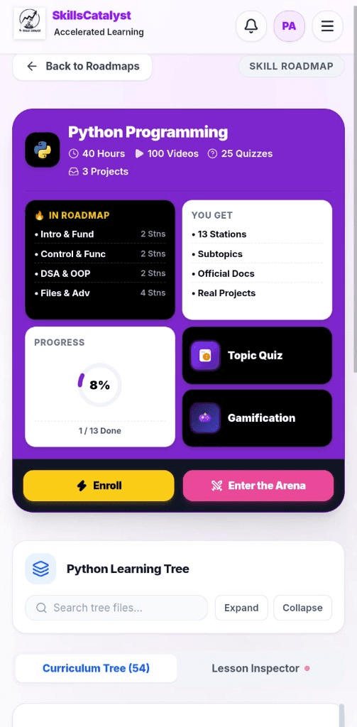 Python Roadmap Overview